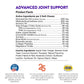 Evolutions - Advanced Joint Support Soft Chews