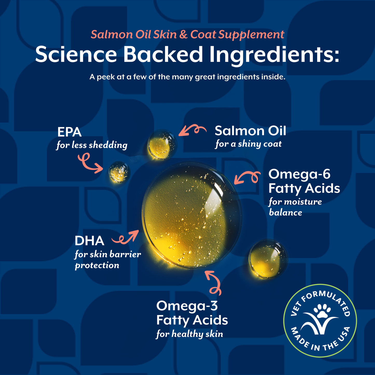 Salmon Oil for Cats