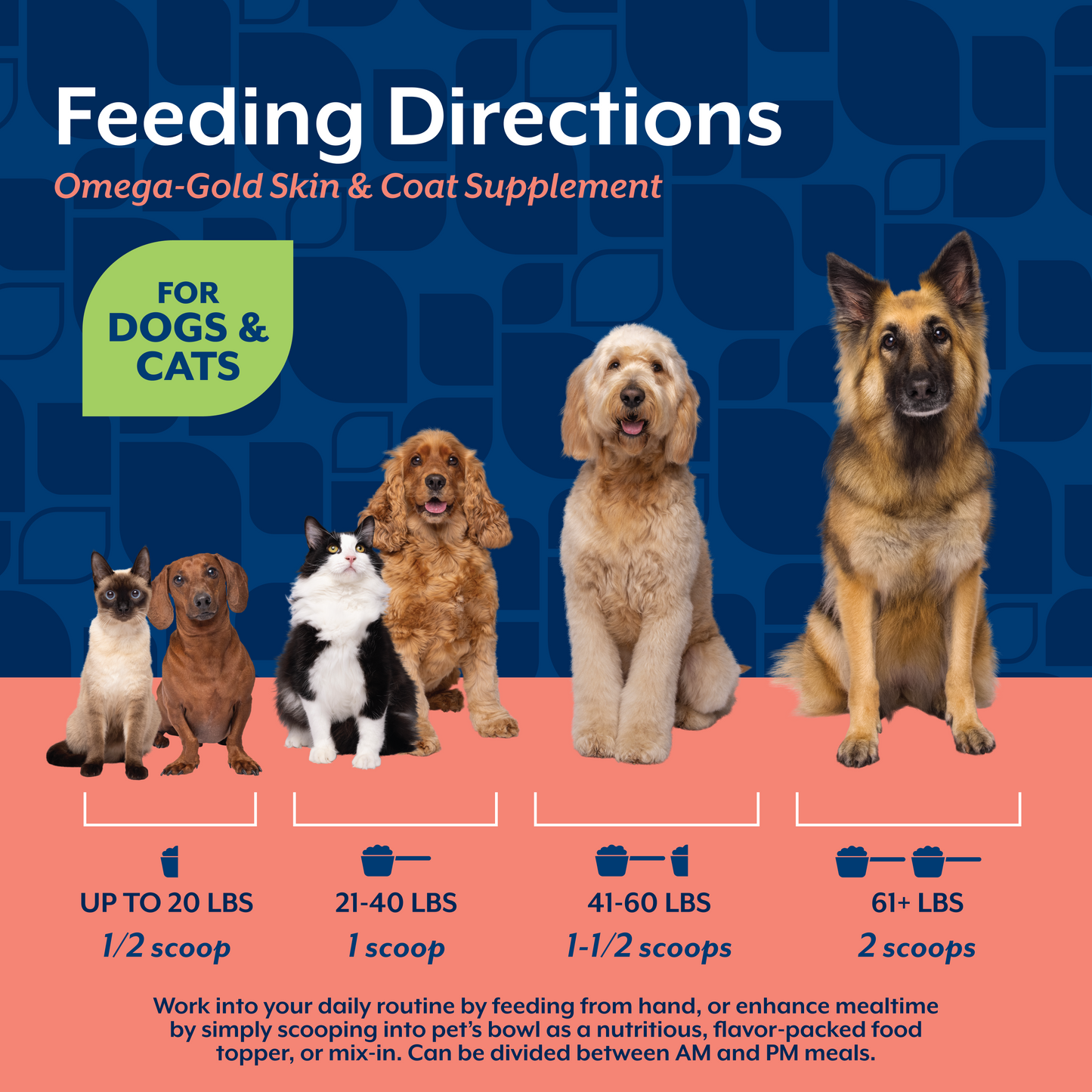 Omega-Gold Skin & Coat Scoopable Tiny Bites for Dogs and Cats