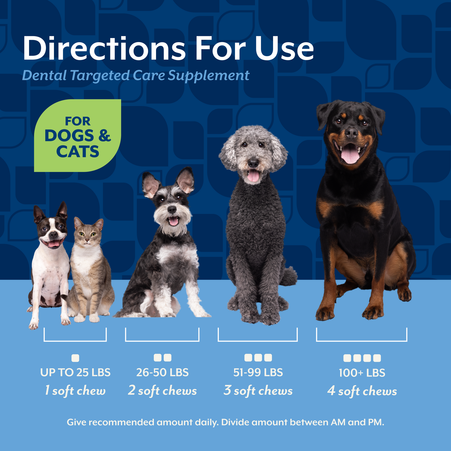 Dental Targeted Care Soft Chews for Dogs and Cats