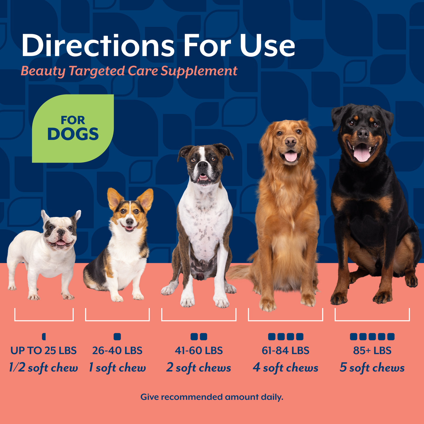 Beauty Targeted Care Soft Chews