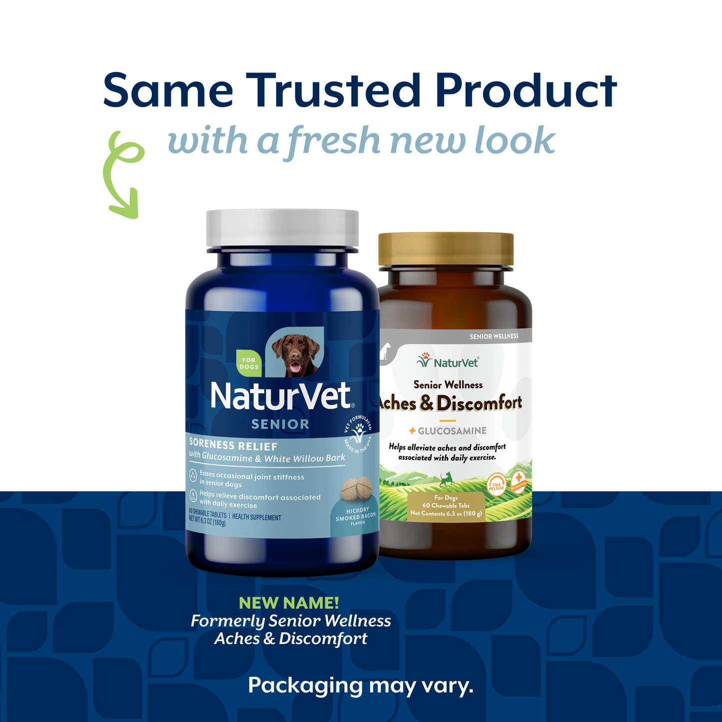 Soreness Relief Senior Tablets (formerly Senior Wellness Aches & Discomfort)