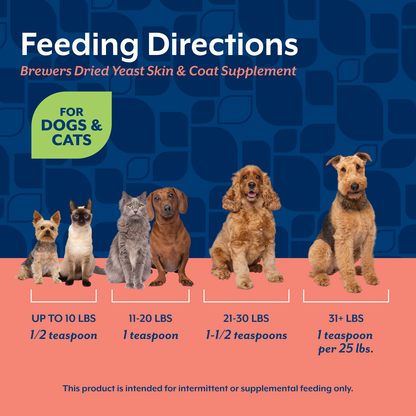 Brewers Dried Yeast with Vitamins Powder for Dogs and Cats