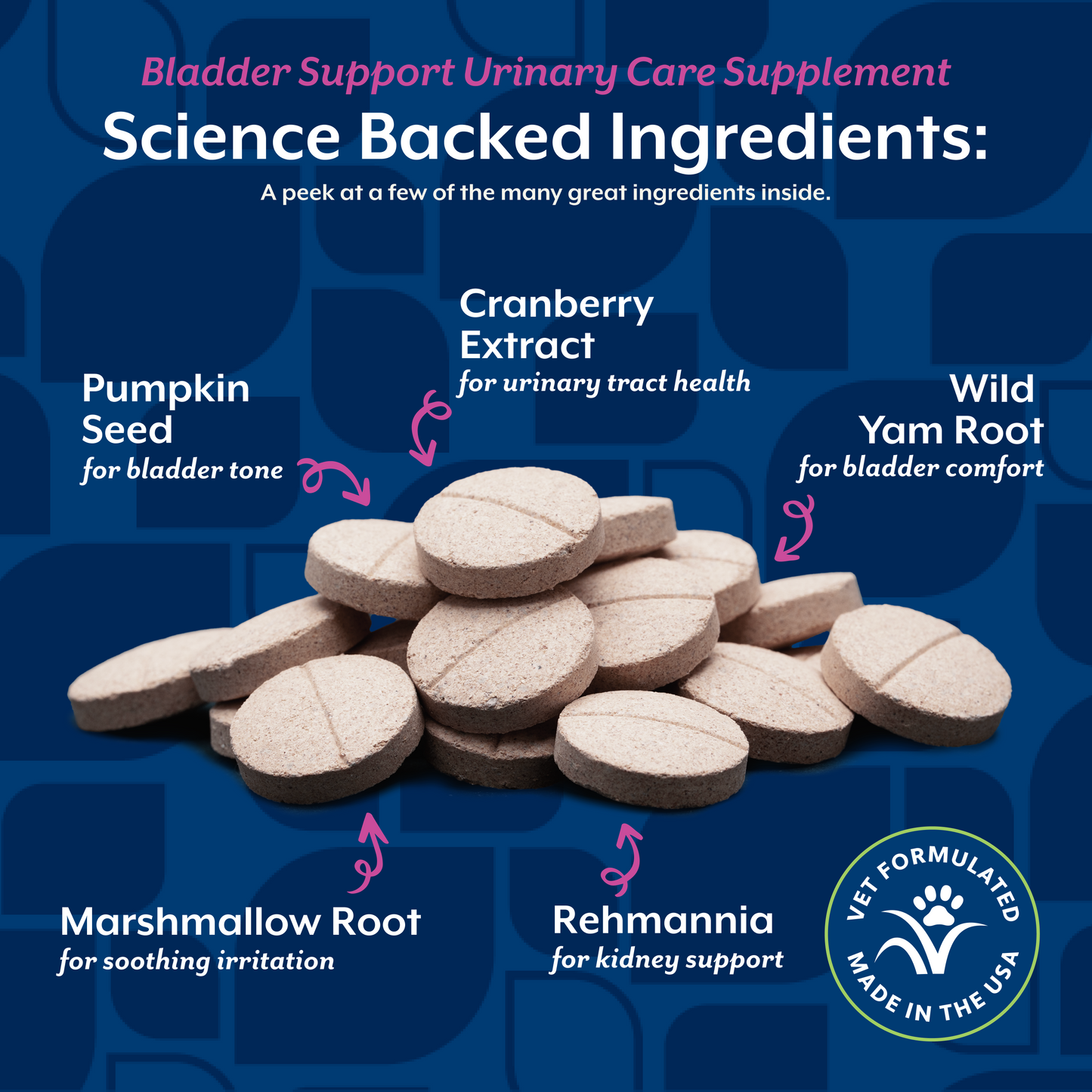 Bladder Support Chewable Tablets