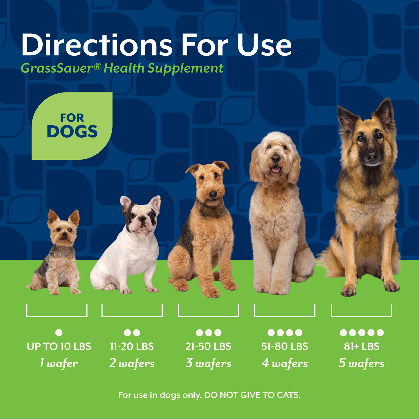 GrassSaver® Wafers
