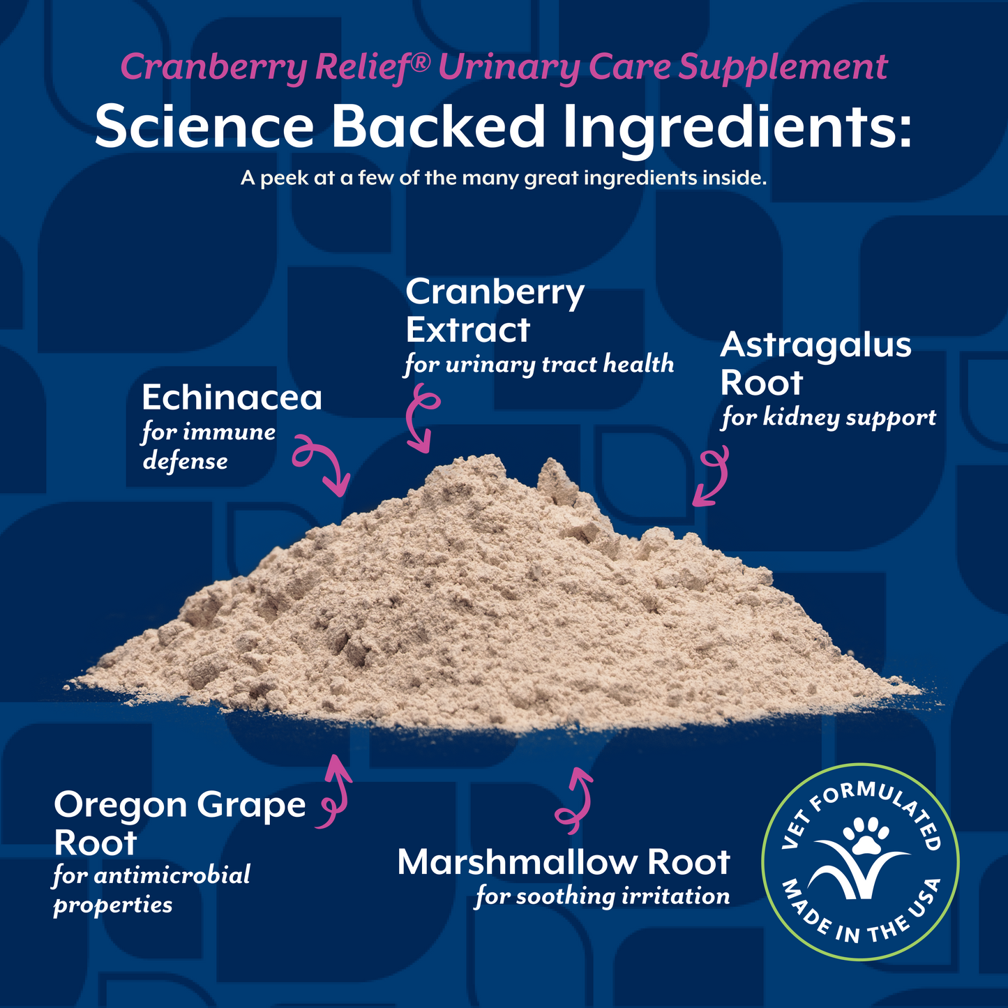 Cranberry Relief® Powder for Dogs and Cats