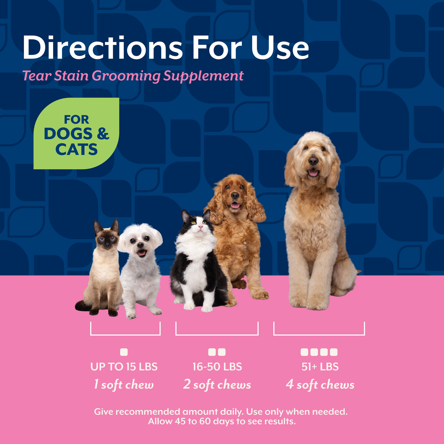 Tear Stain Supplement Soft Chews