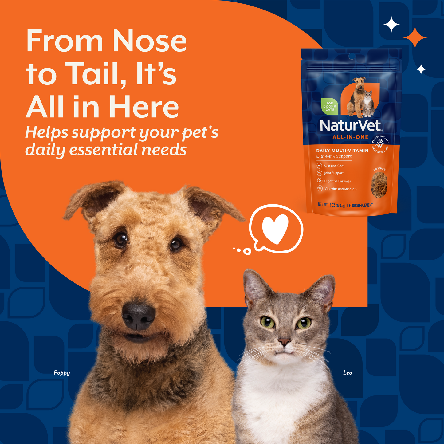 Daily Multi-Vitamin Powder for Dogs and Cats