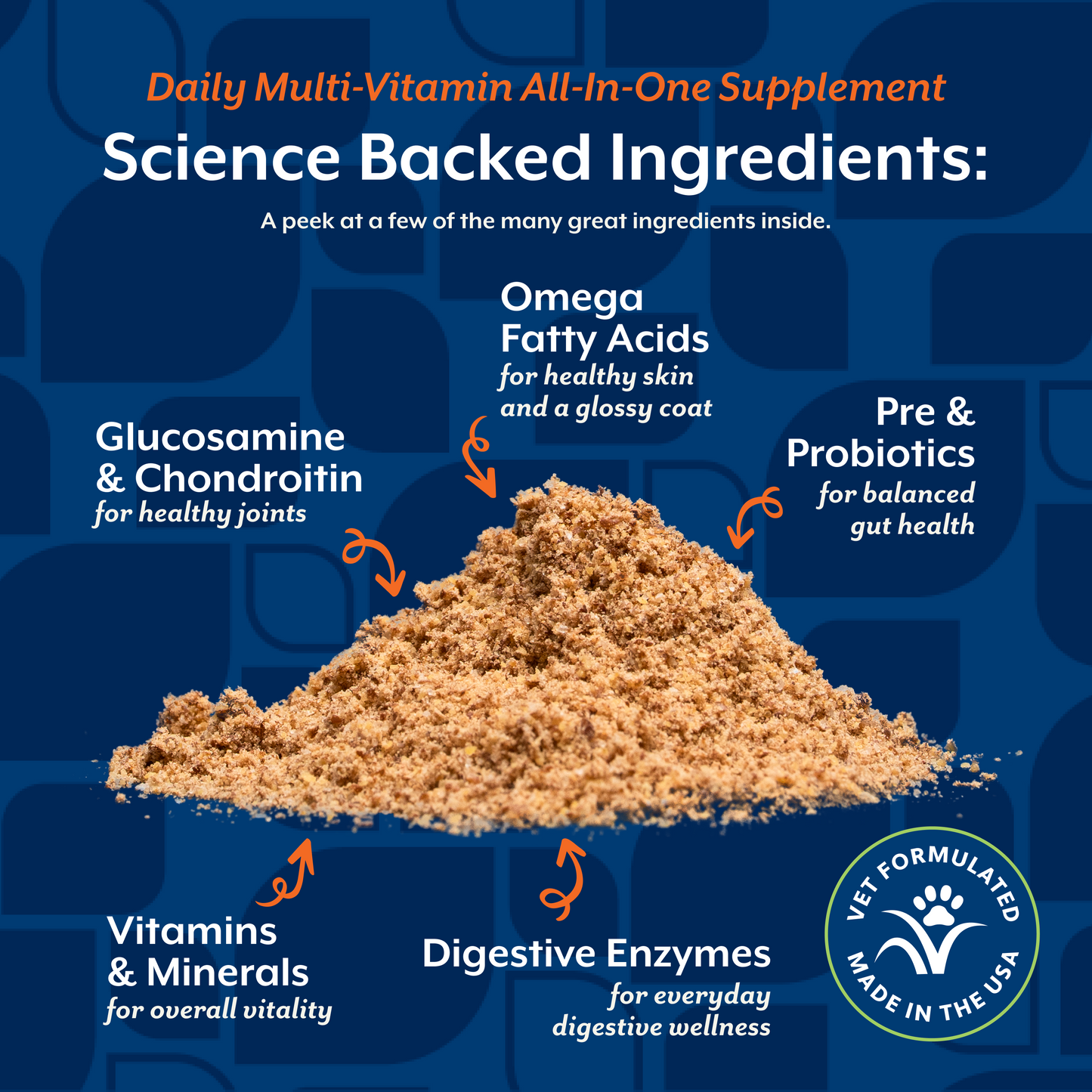 Daily Multi-Vitamin Powder for Dogs and Cats