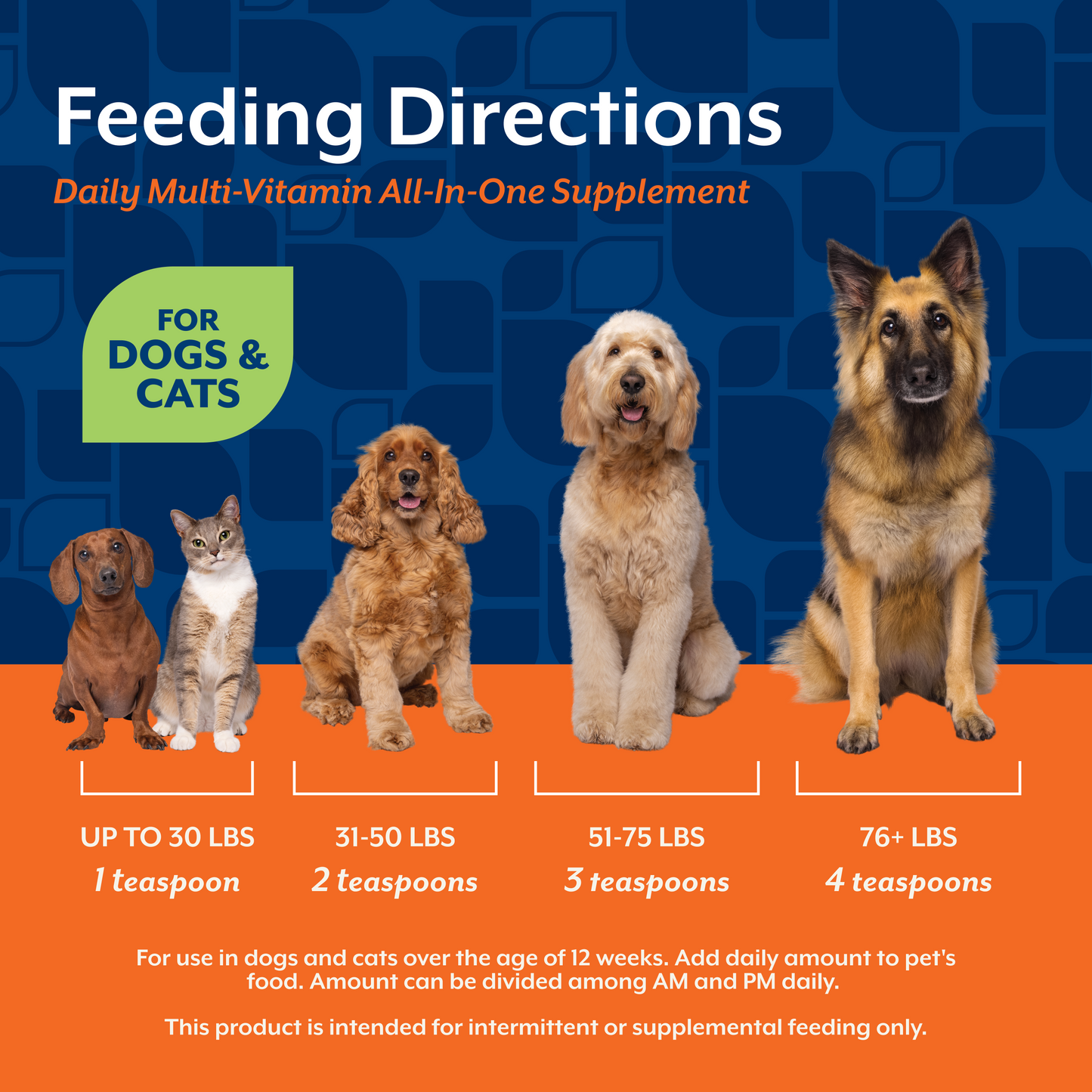 Daily Multi-Vitamin Powder for Dogs and Cats