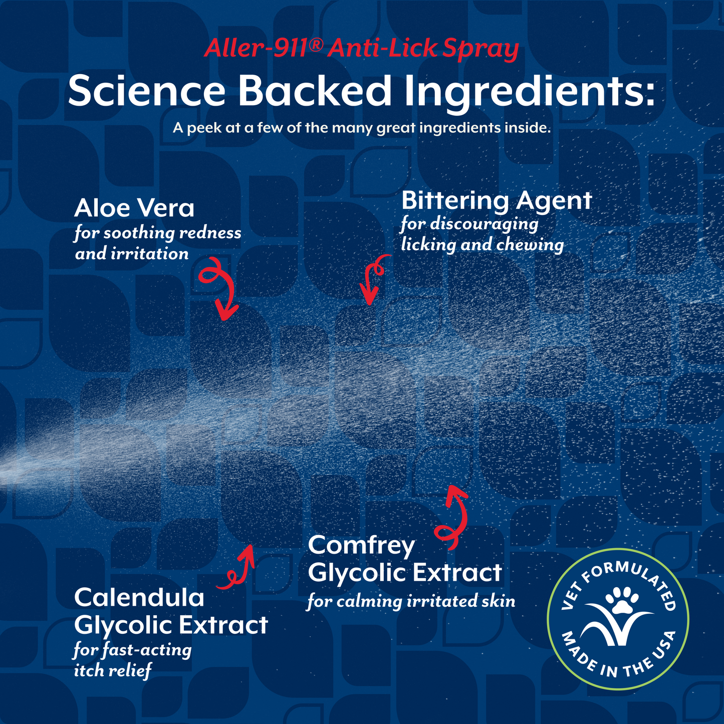 Aller-911® Anti-Lick Spray for Dogs and Cats