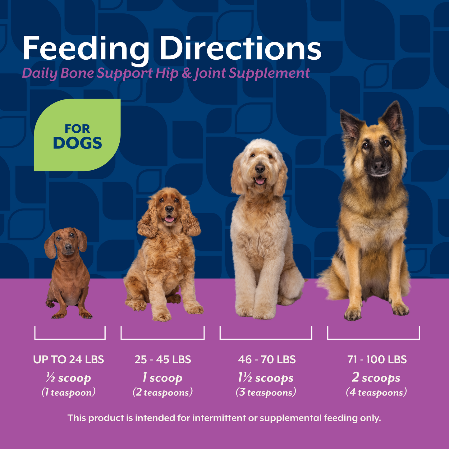 Daily Bone Support Powder (formerly Calcium-Phosphorus)