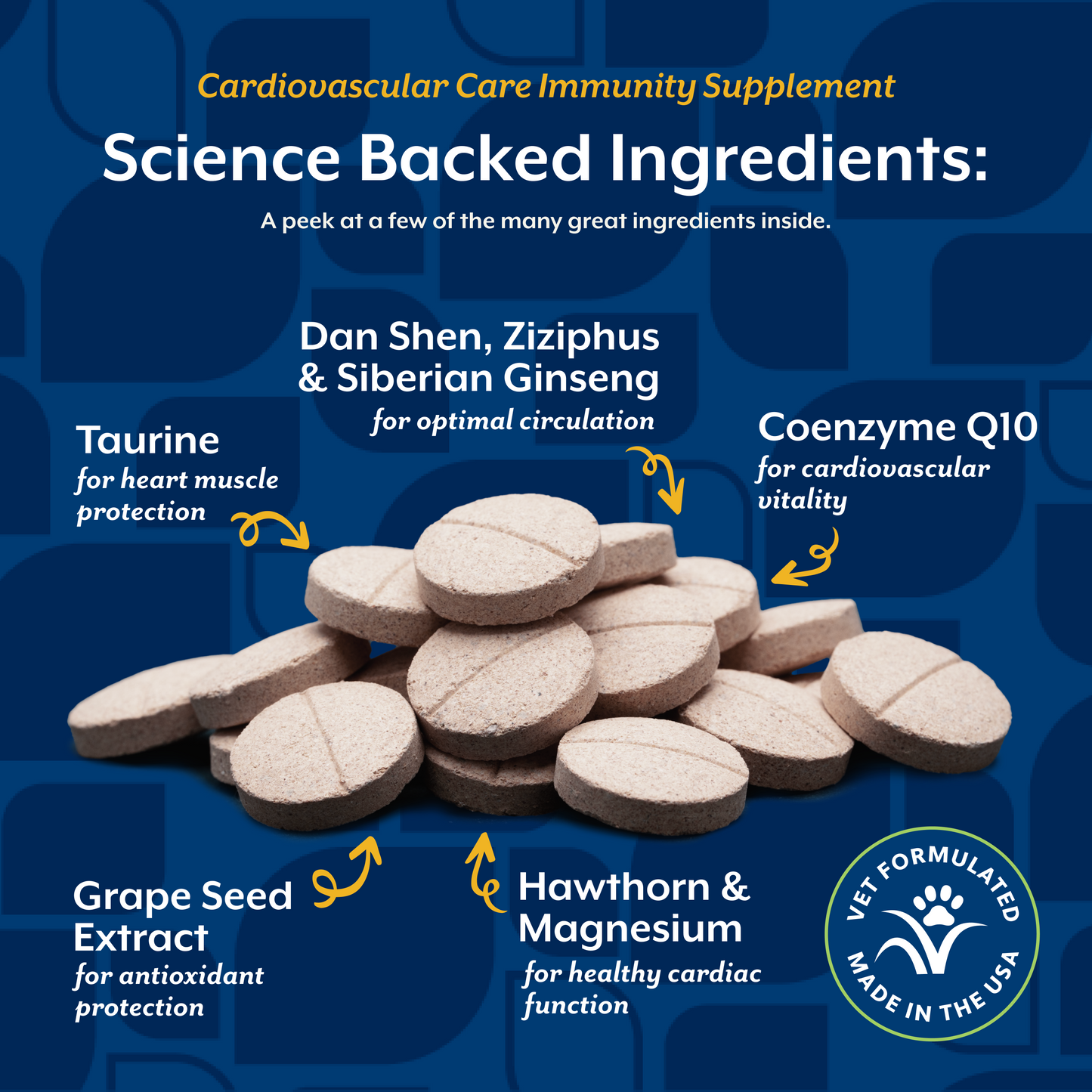 Cardiovascular Care Tablets