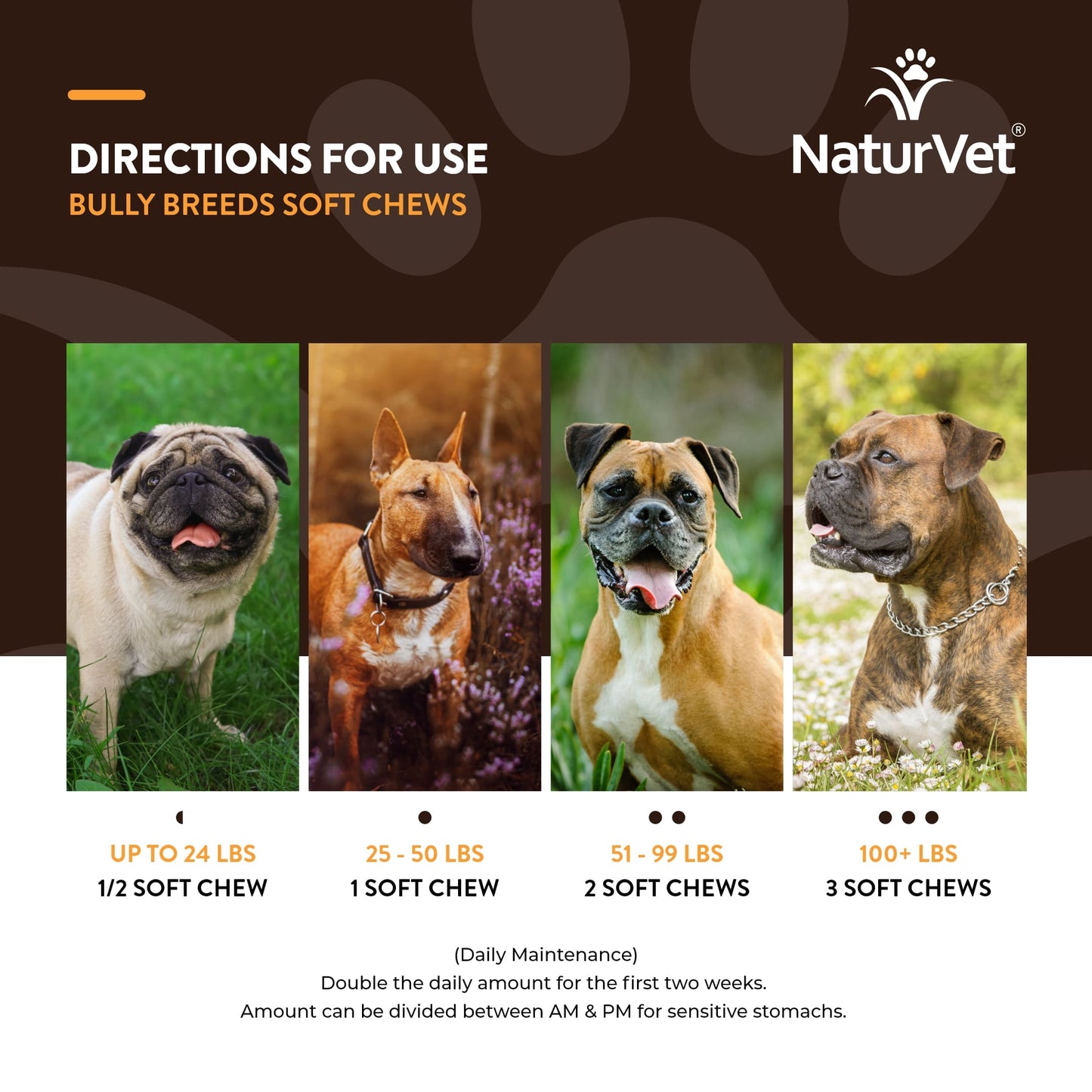 NaturVet Breed Specific Bully Breed Dogs
