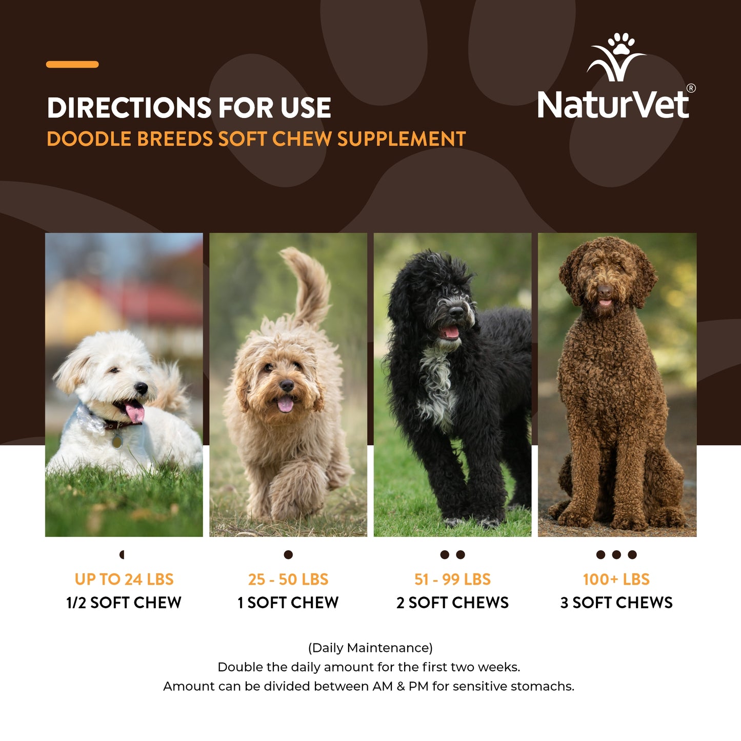 NaturVet Breed Specific Doodle Breeds