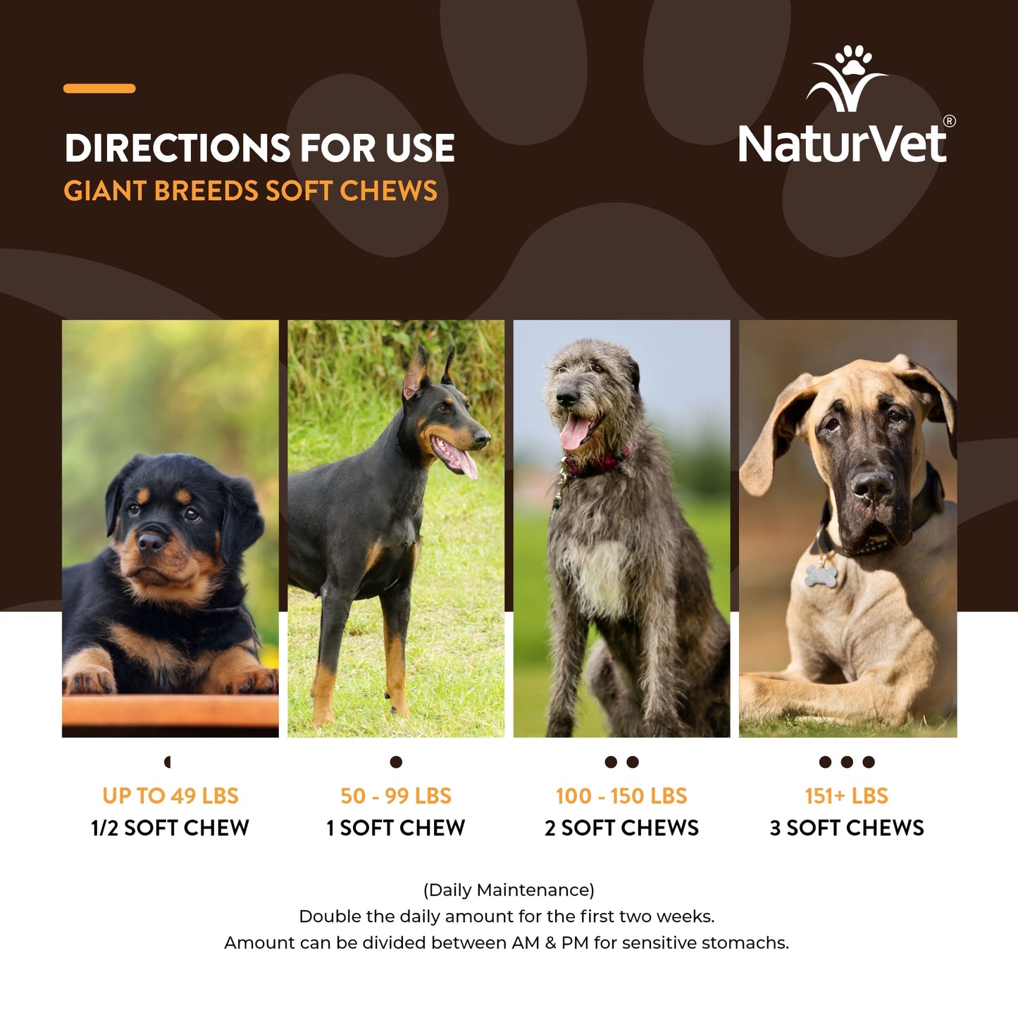 NaturVet Breed Specific Giant Breed Dogs
