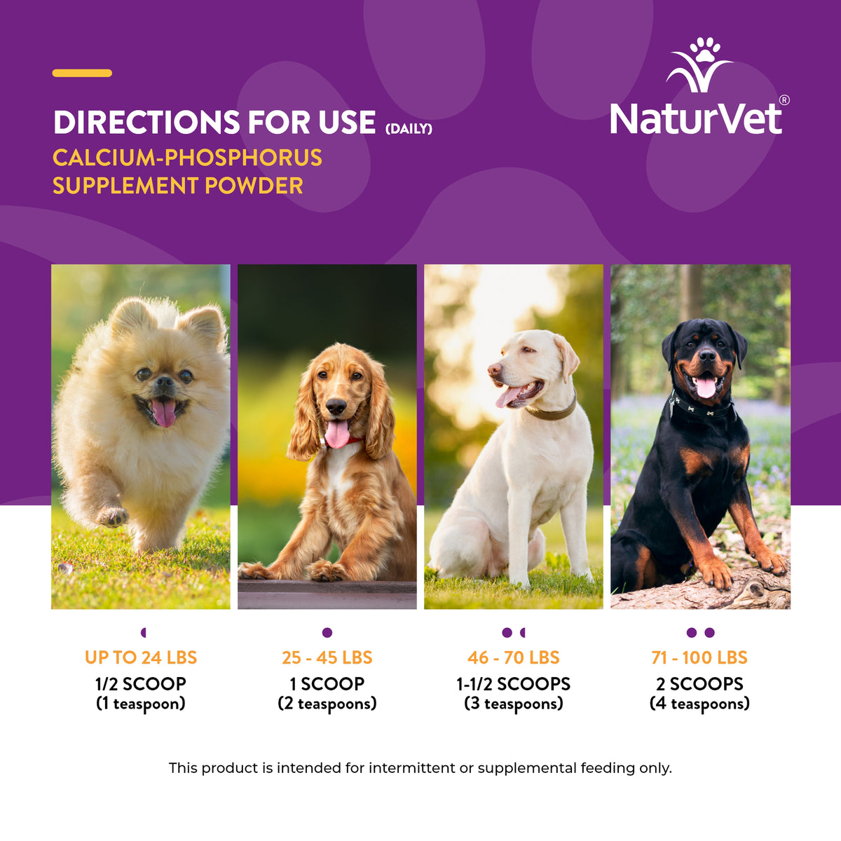 Dog Calcium-Phosphorus Powder - NaturVet®