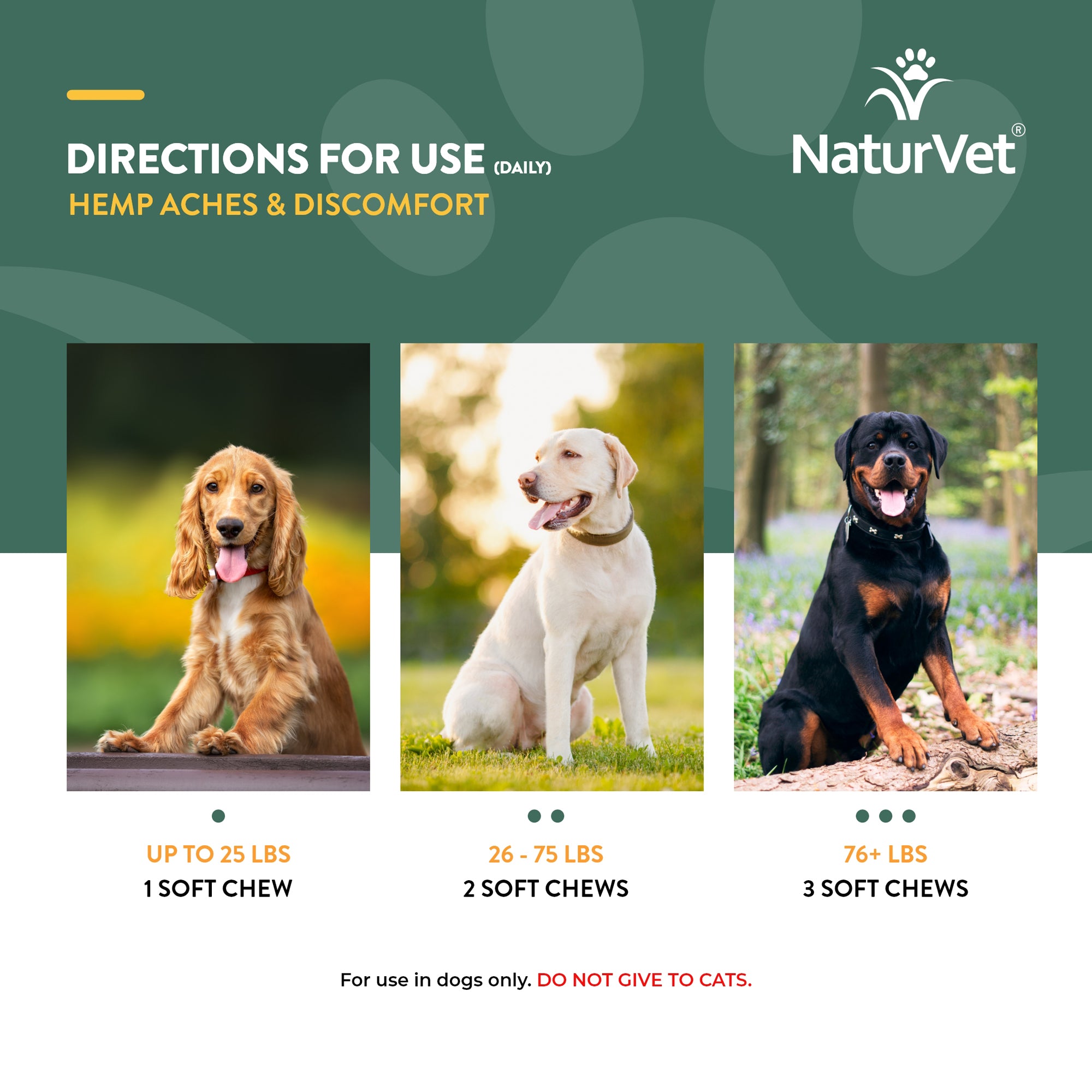 Naturvet hemp hotsell