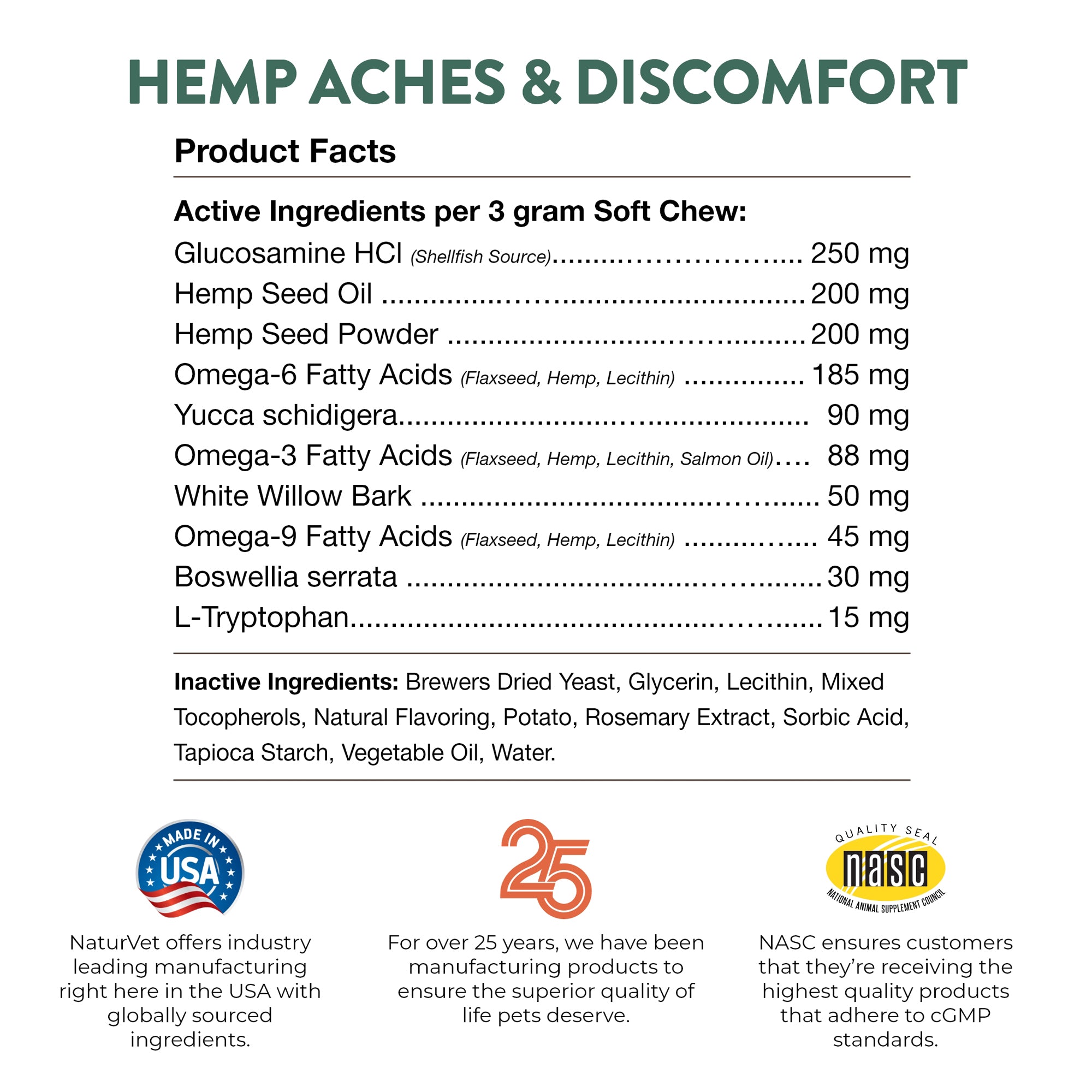 Naturvet hemp shop aches and discomfort