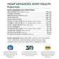 Hemp Advanced Joint Health Soft Chews