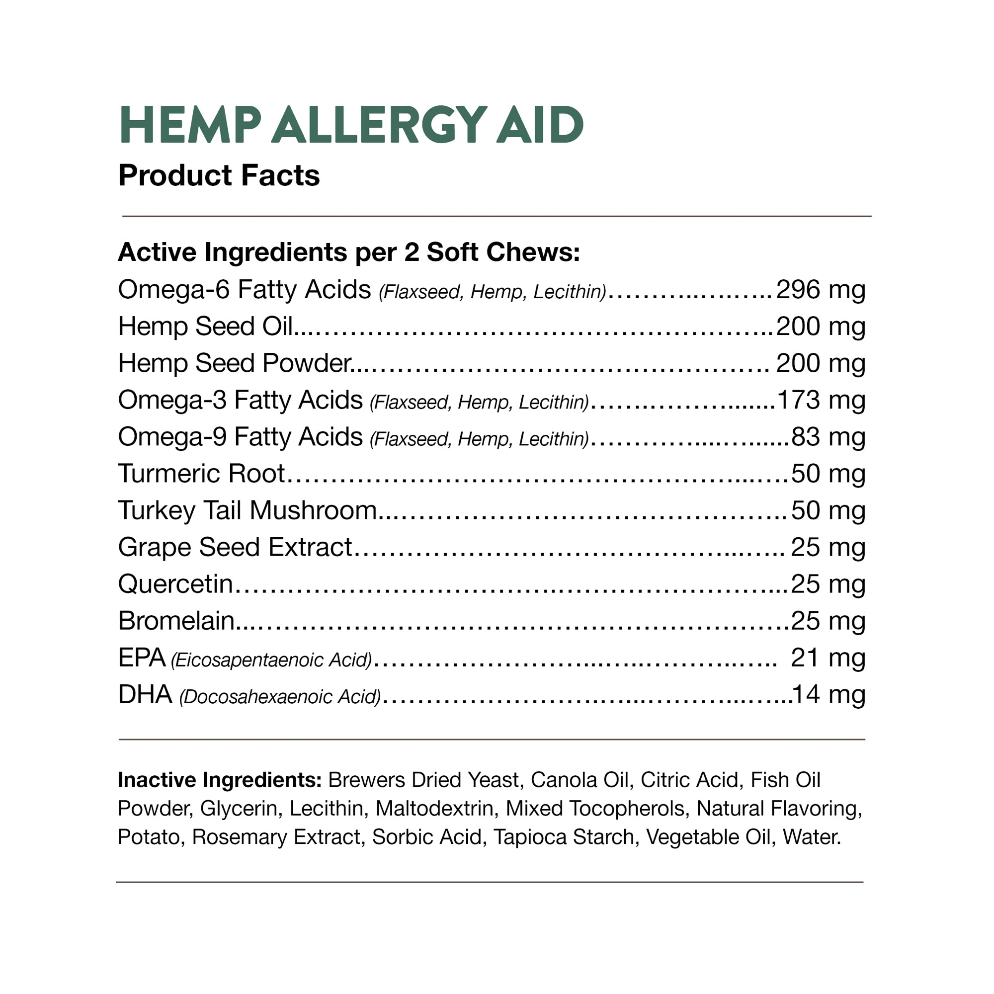 Naturvet hemp allergy clearance aid