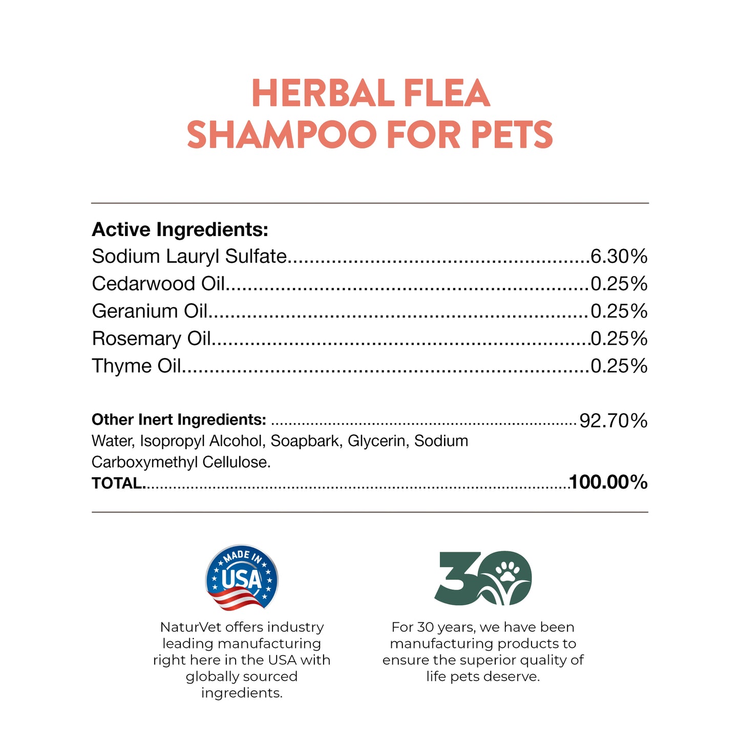 Herbal Flea Shampoo