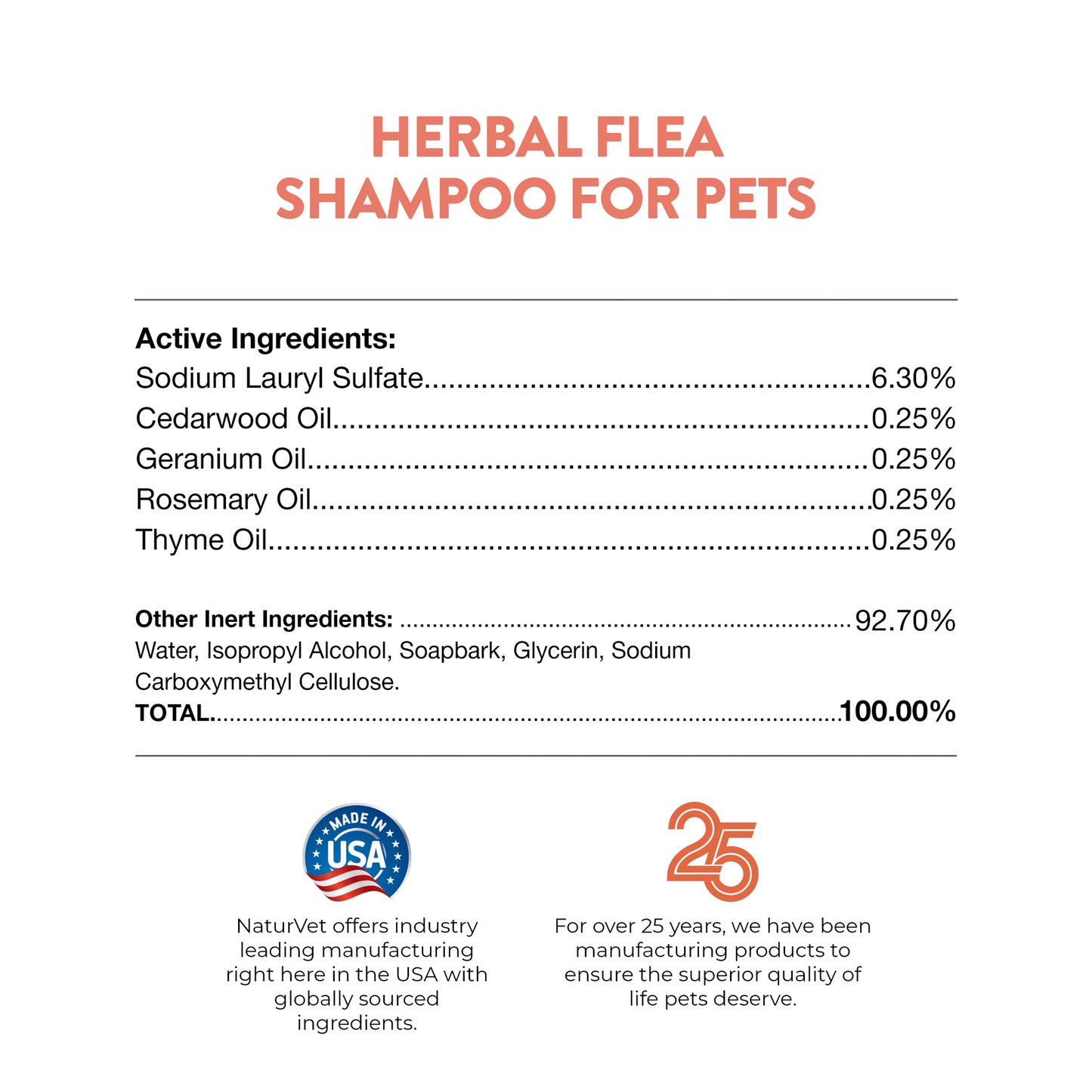 Herbal Flea Shampoo