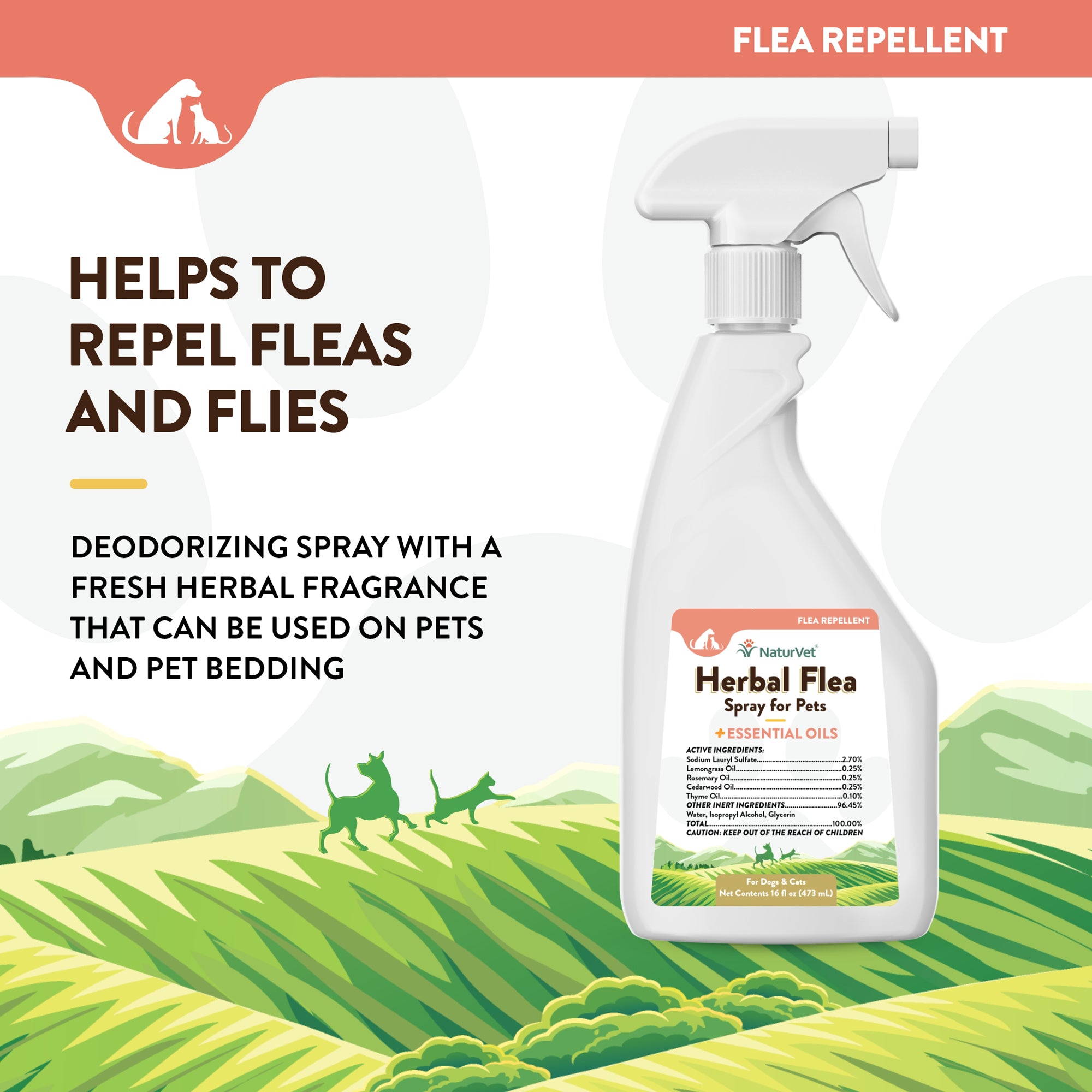 Herbal Flea Spray NaturVet