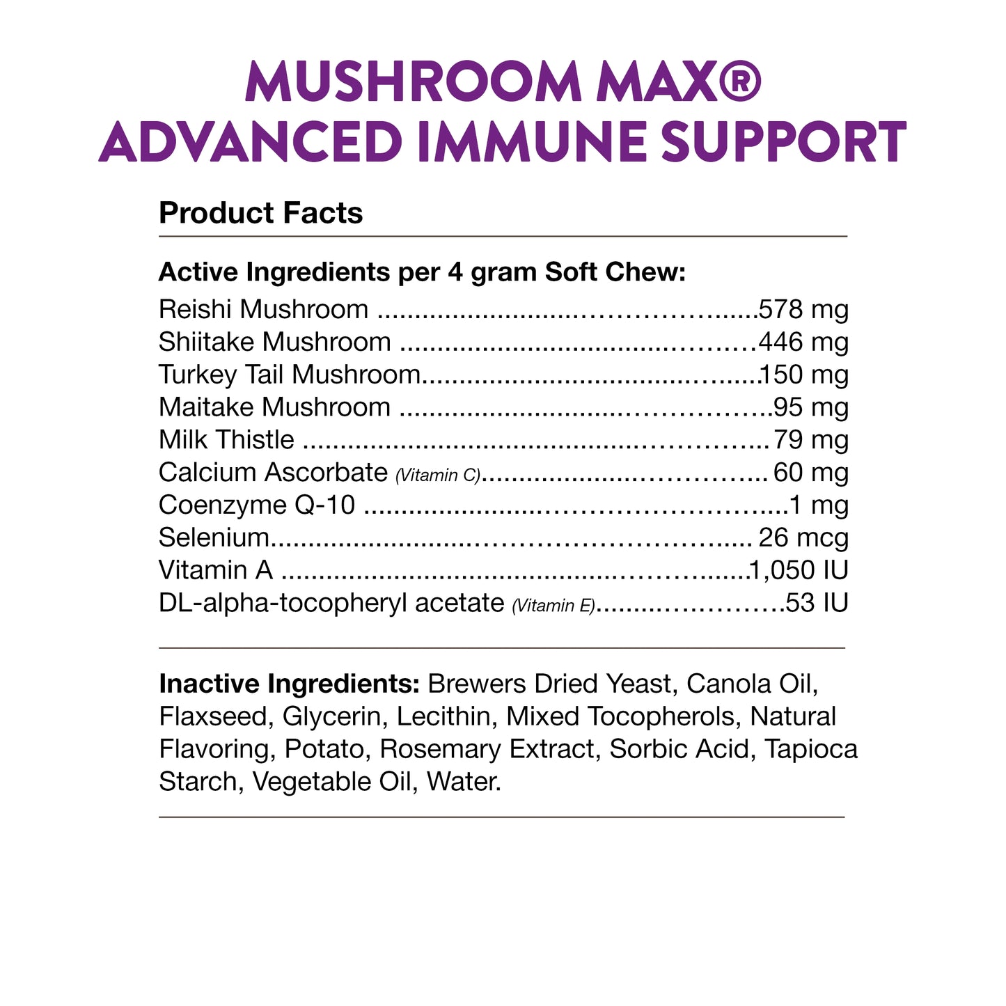 Mushroom Max®