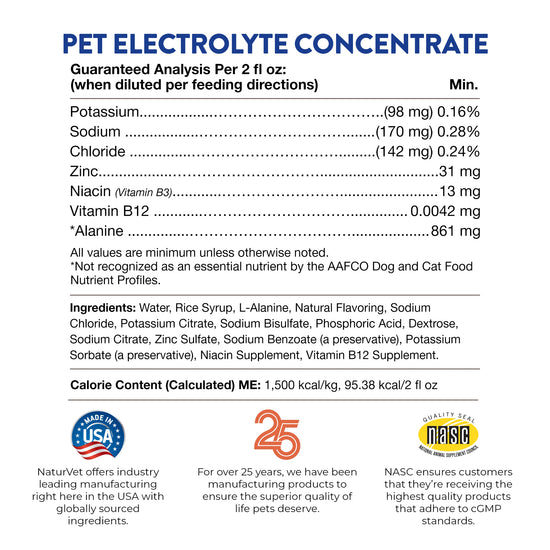 Pet Electrolyte Concentrate for Dogs and Cats NaturVet®