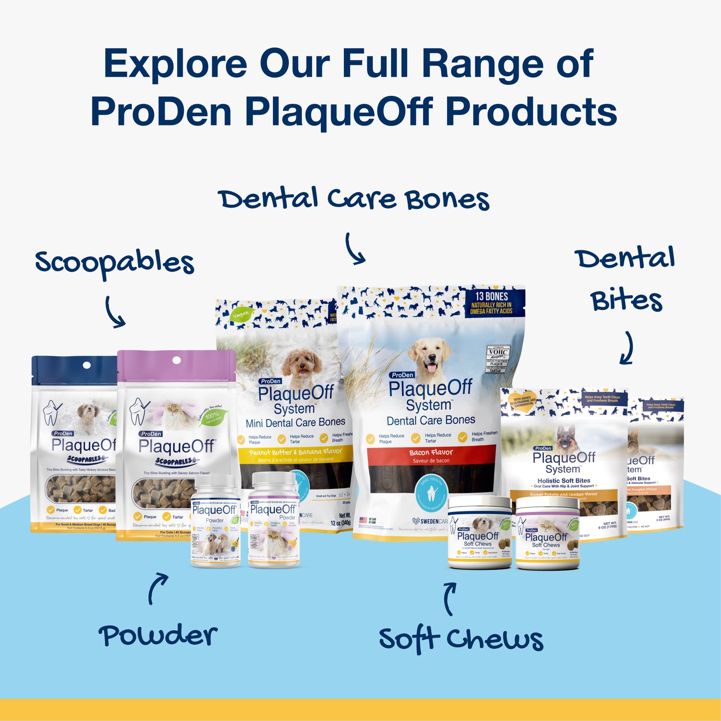 ProDen PlaqueOff® System Mini Dental Care Bones - Vegetable Fusion & Blueberry Flavor (Bag)