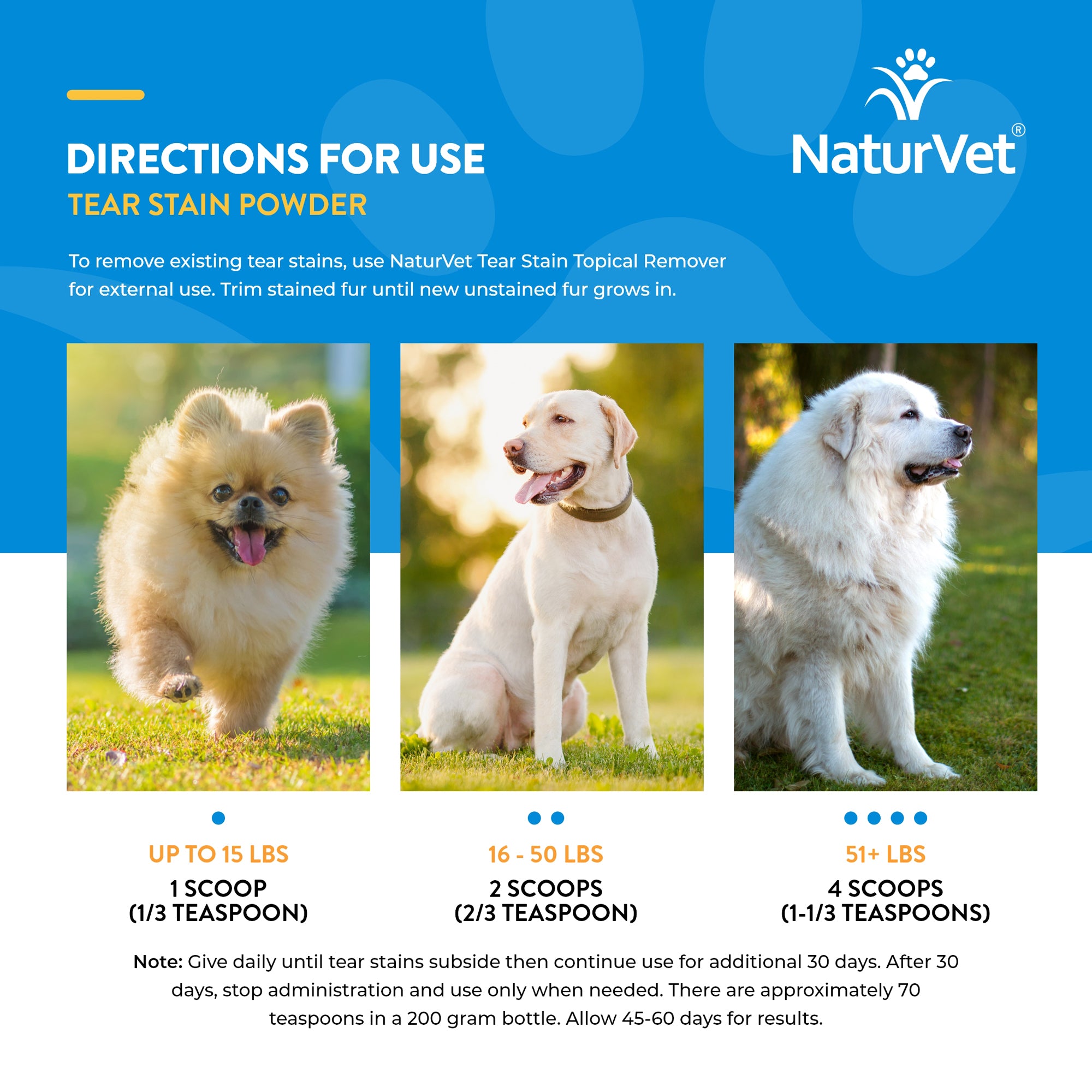 Naturvet tear stain supplement hotsell