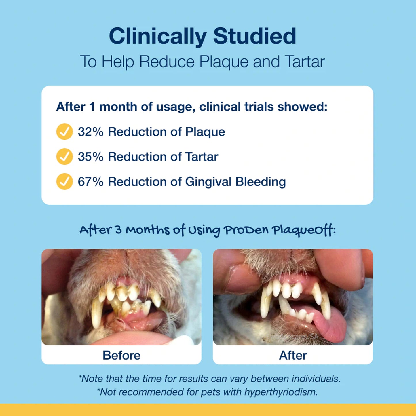 ProDen PlaqueOff® Powder